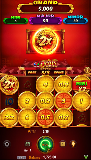 Character values are multiplied 2 times each time a special character appears